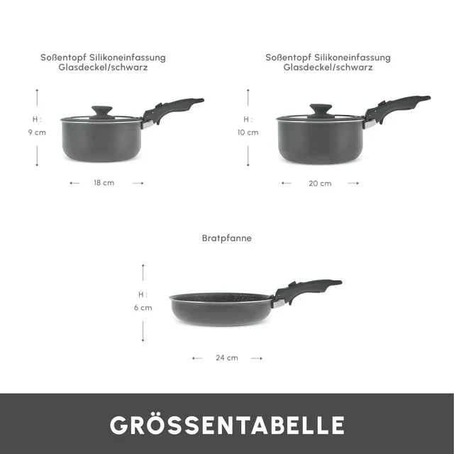 Karaca Comfort 6-delige Kookset met Afneembare Handgrepen - Image 9
