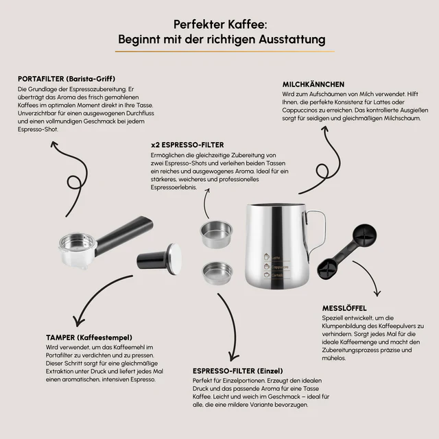 Karaca Hatır Perfetto Espresso- en Turkse Koffiemachine INOX - Image 15
