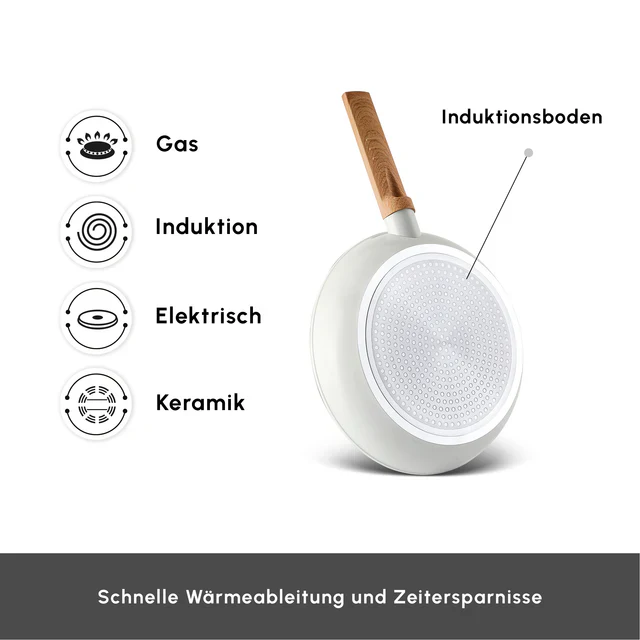 Karaca Swiss Crystal Almond Cream Inductie-Gebaseerde 7-Delige Pannen Set - Antikleef - PFAS Vrij - Image 6